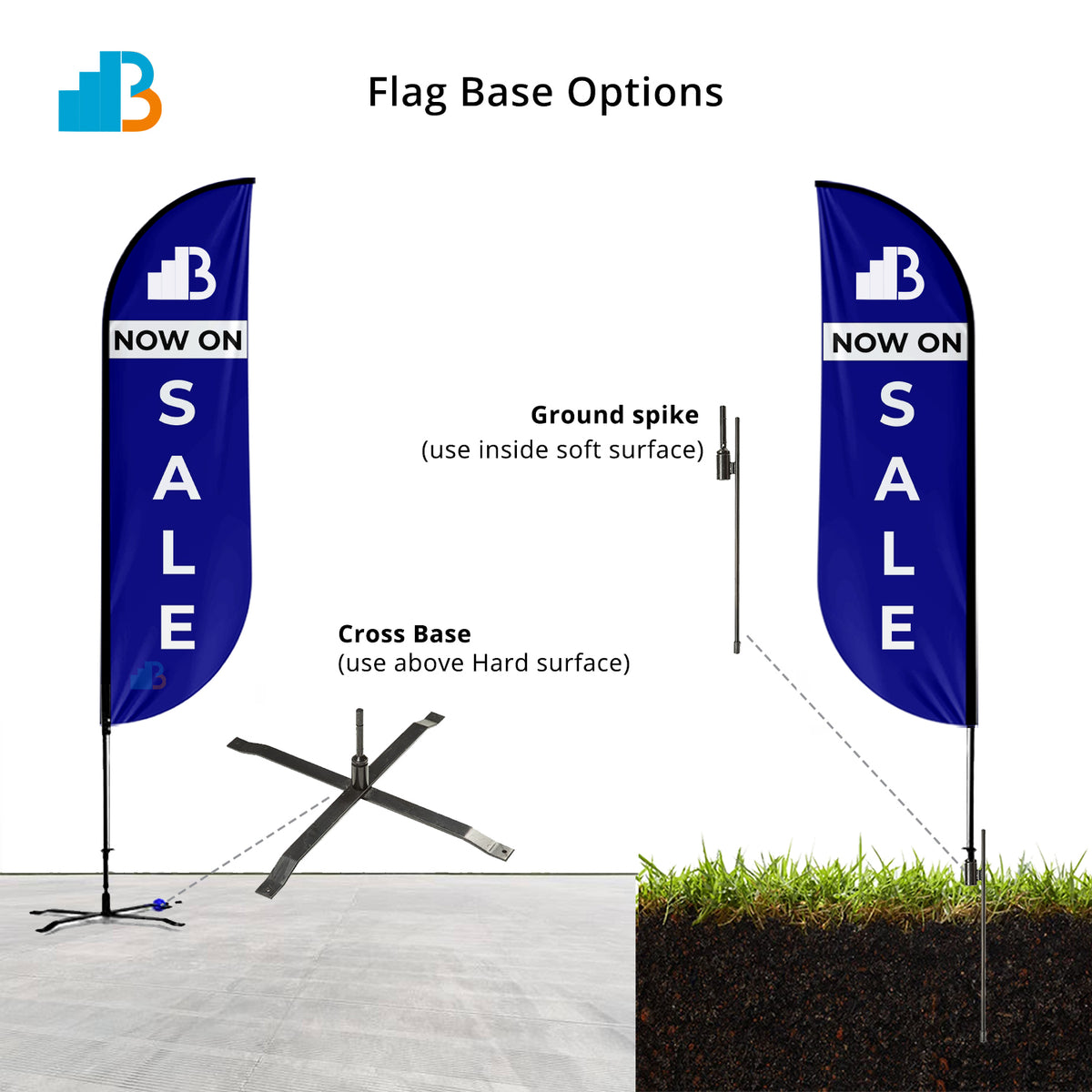 Promotional graphic showing two blue feather flag banners with 'NOW ON SALE' text, labeled as flag base options, with diagrams of ground spike and cross base plus a small grass/soil inset.