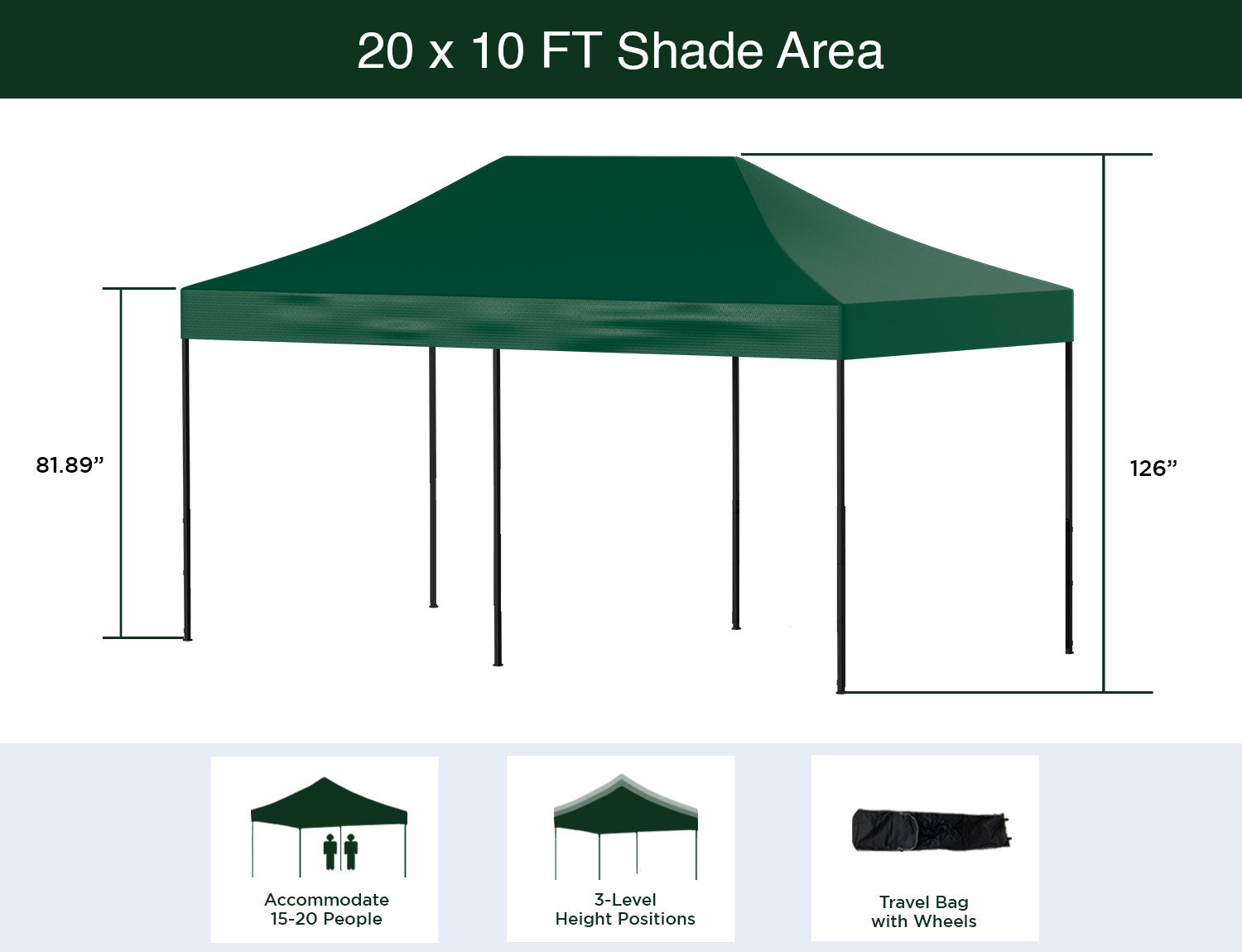 Green Canopy Tents image 1