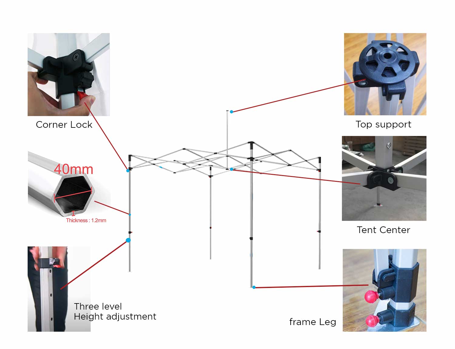 Blue Canopy Tent image 5